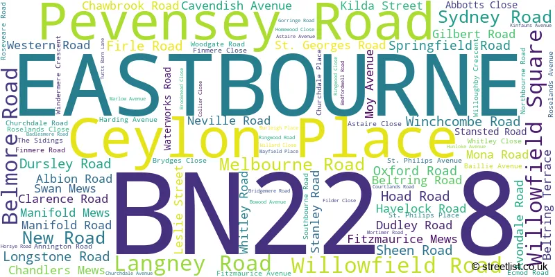 A word cloud for the BN22 8 postcode