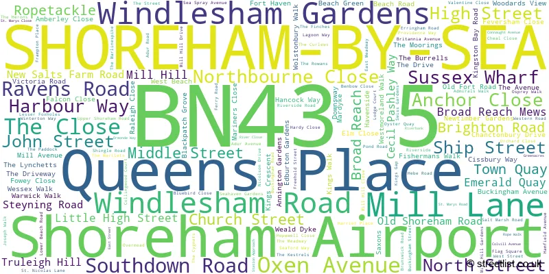A word cloud for the BN43 5 postcode