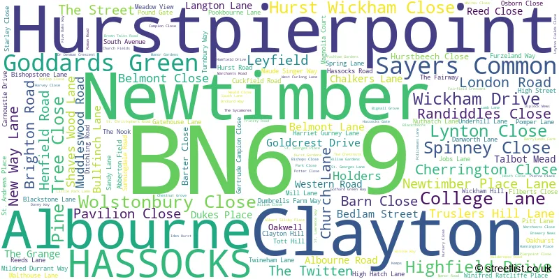 A word cloud for the BN6 9 postcode