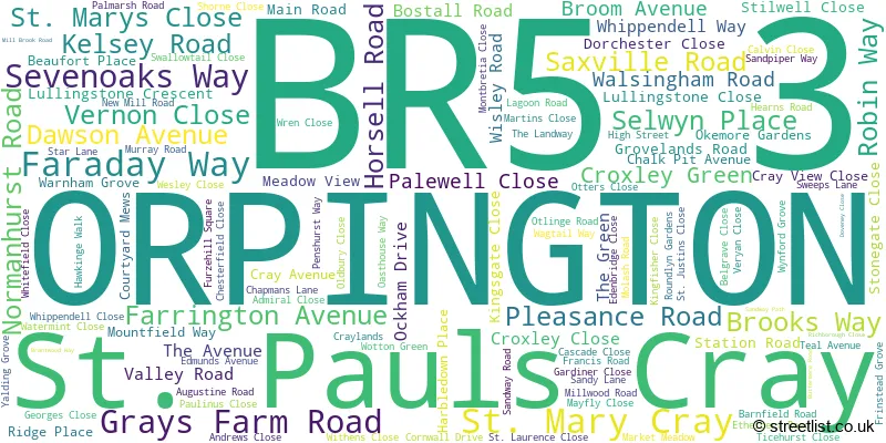 A word cloud for the BR5 3 postcode
