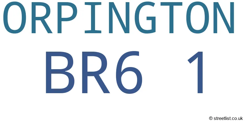 A word cloud for the BR6 1 postcode
