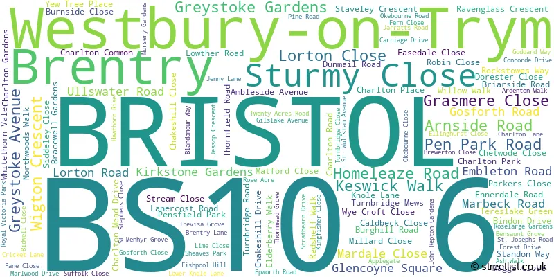 A word cloud for the BS10 6 postcode