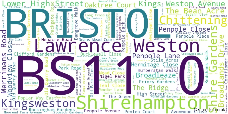 A word cloud for the BS11 0 postcode