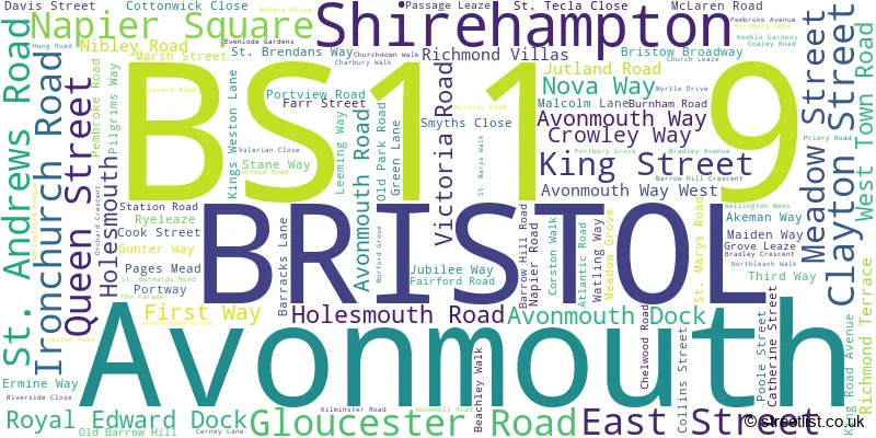 A word cloud for the BS11 9 postcode