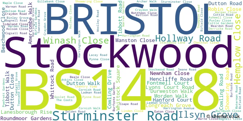 A word cloud for the BS14 8 postcode