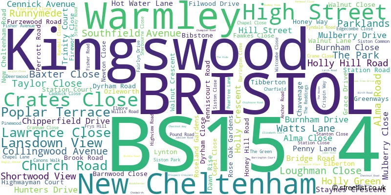 A word cloud for the BS15 4 postcode