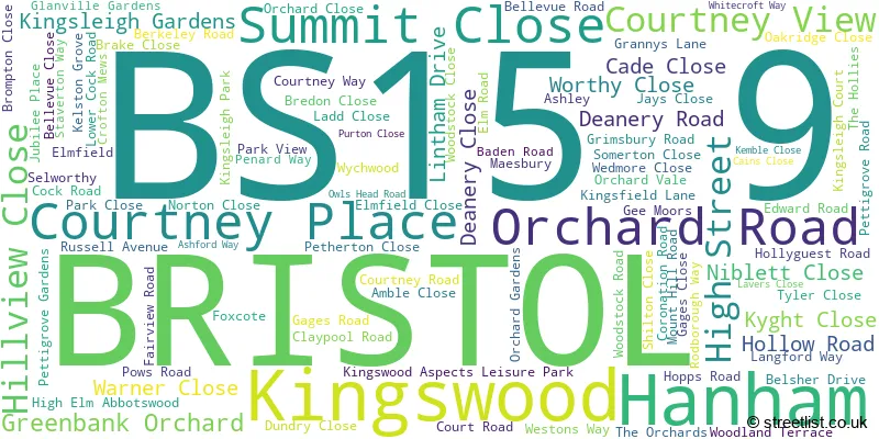 A word cloud for the BS15 9 postcode