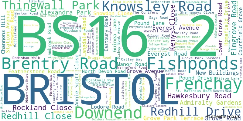A word cloud for the BS16 2 postcode