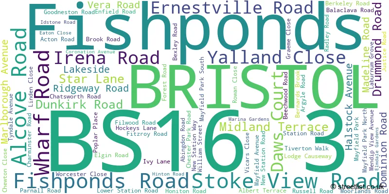 A word cloud for the BS16 3 postcode