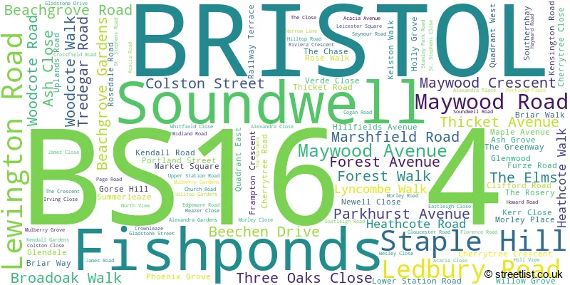 A word cloud for the BS16 4 postcode