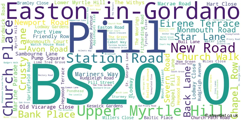A word cloud for the BS20 0 postcode