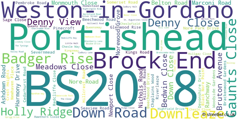 A word cloud for the BS20 8 postcode