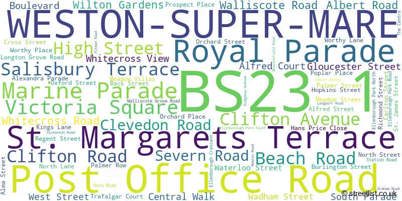 A word cloud for the BS23 1 postcode