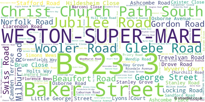 A word cloud for the BS23 3 postcode
