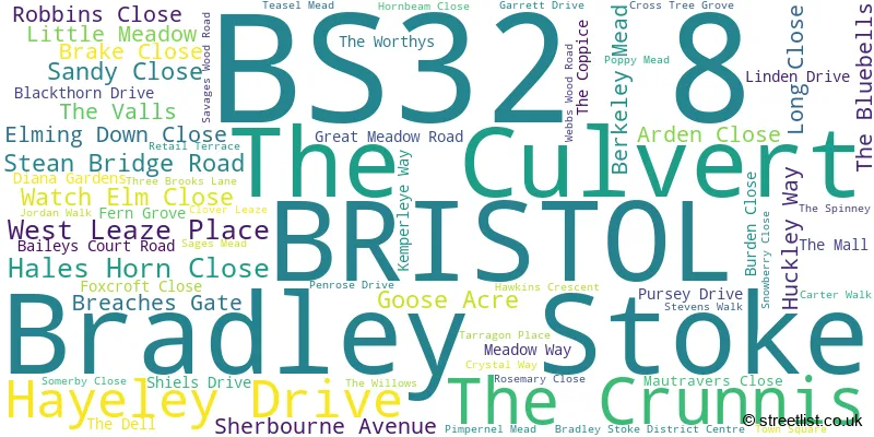 A word cloud for the BS32 8 postcode
