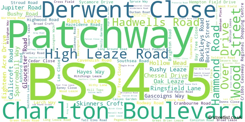 A word cloud for the BS34 5 postcode