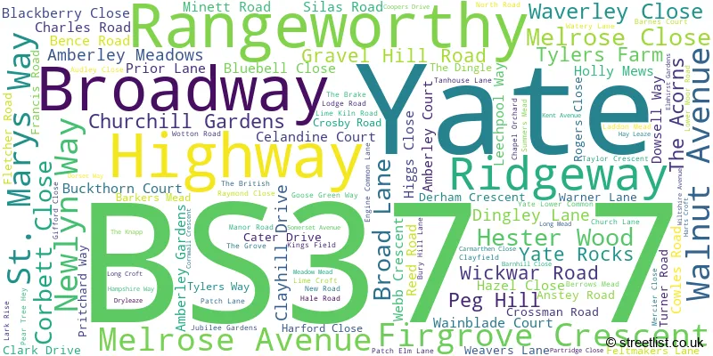 A word cloud for the BS37 7 postcode