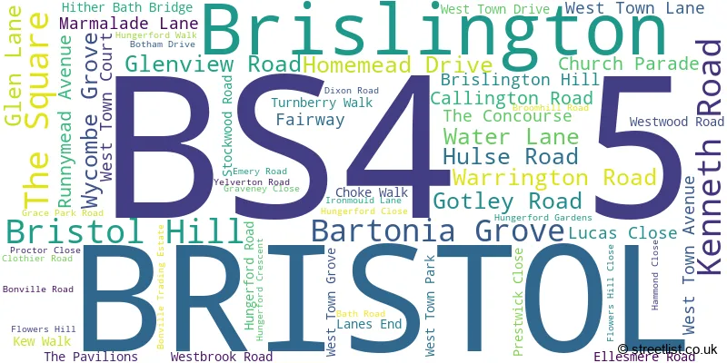 A word cloud for the BS4 5 postcode