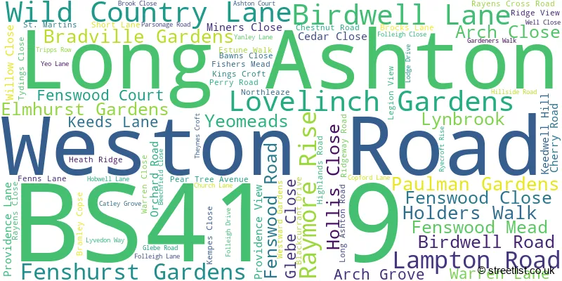 A word cloud for the BS41 9 postcode