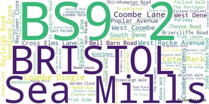 A word cloud for the BS9 2 postcode