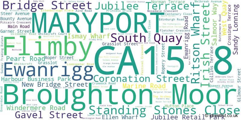 A word cloud for the CA15 8 postcode