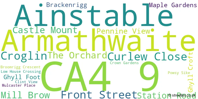 A word cloud for the CA4 9 postcode