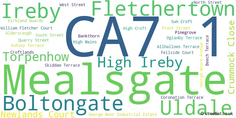 A word cloud for the CA7 1 postcode