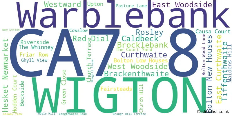 A word cloud for the CA7 8 postcode