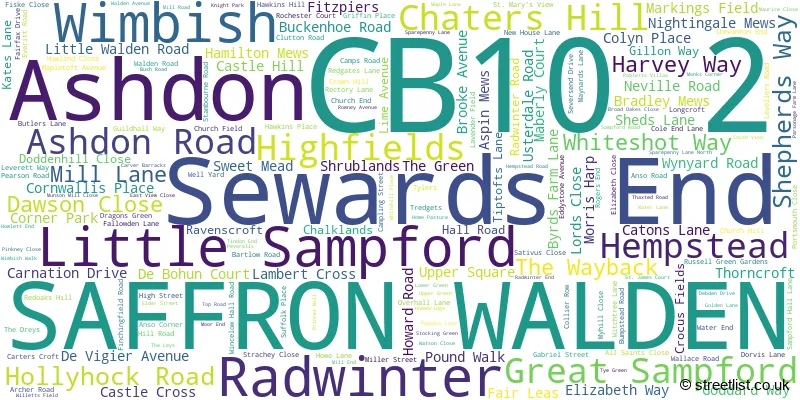 A word cloud for the CB10 2 postcode