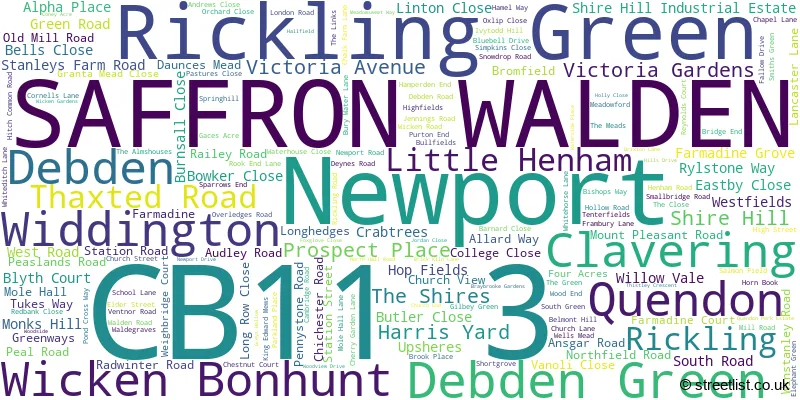 A word cloud for the CB11 3 postcode