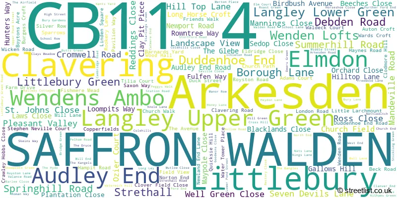 A word cloud for the CB11 4 postcode