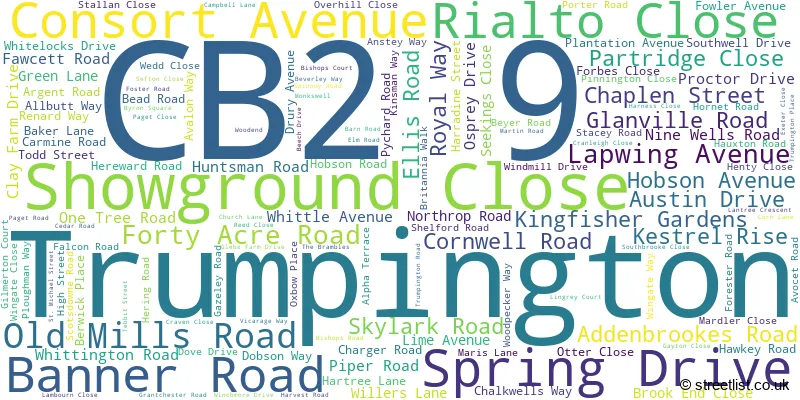 A word cloud for the CB2 9 postcode