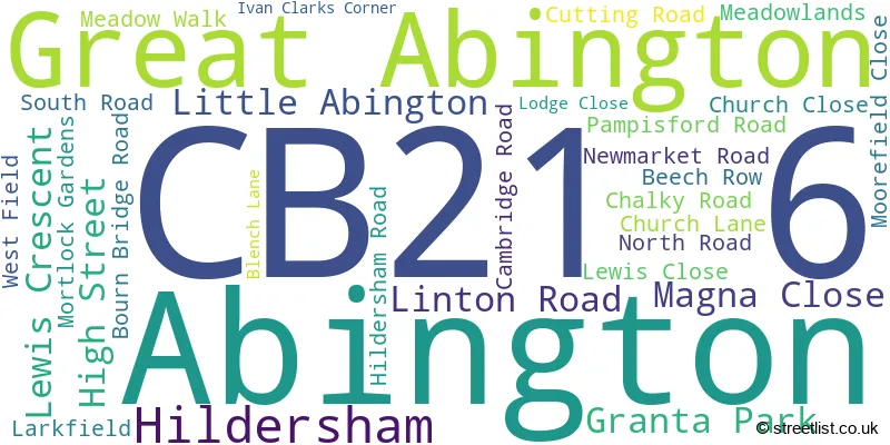 A word cloud for the CB21 6 postcode