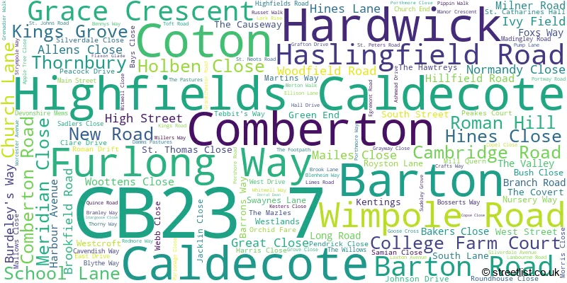 A word cloud for the CB23 7 postcode