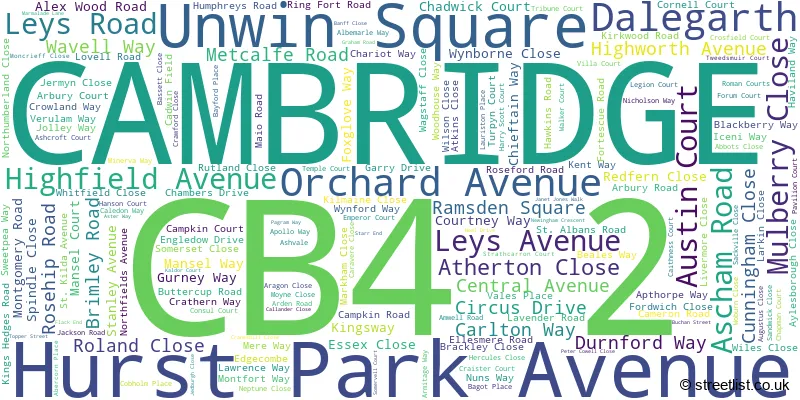 A word cloud for the CB4 2 postcode