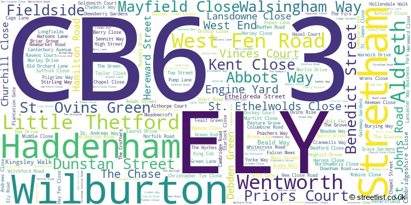 A word cloud for the CB6 3 postcode