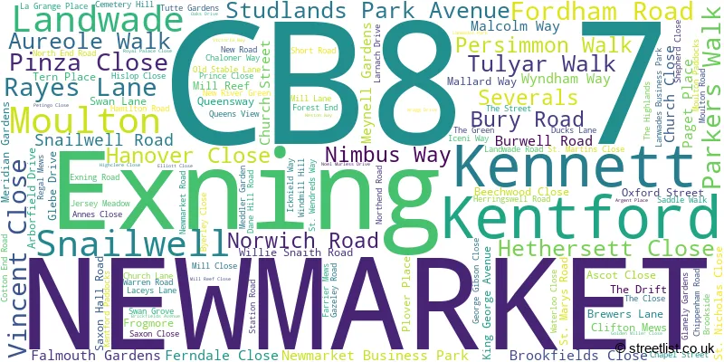 A word cloud for the CB8 7 postcode