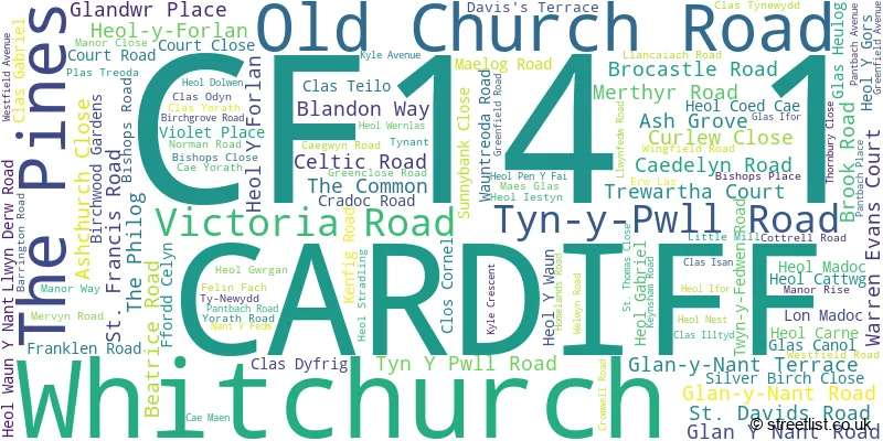 A word cloud for the CF14 1 postcode