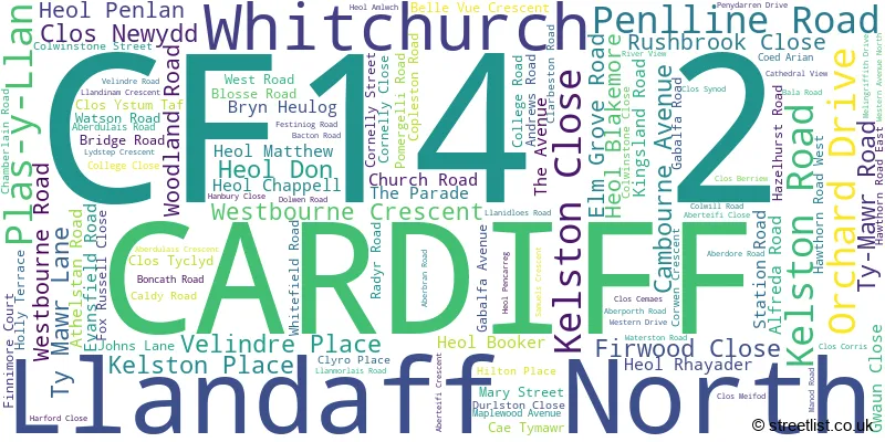 A word cloud for the CF14 2 postcode