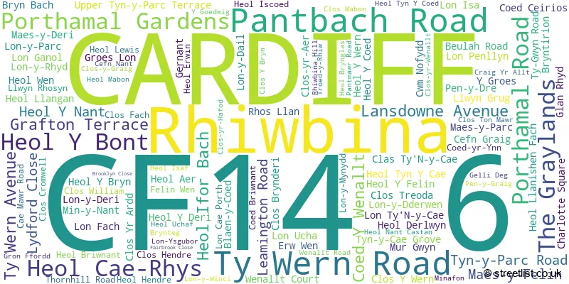 A word cloud for the CF14 6 postcode