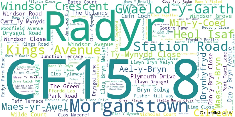 A word cloud for the CF15 8 postcode