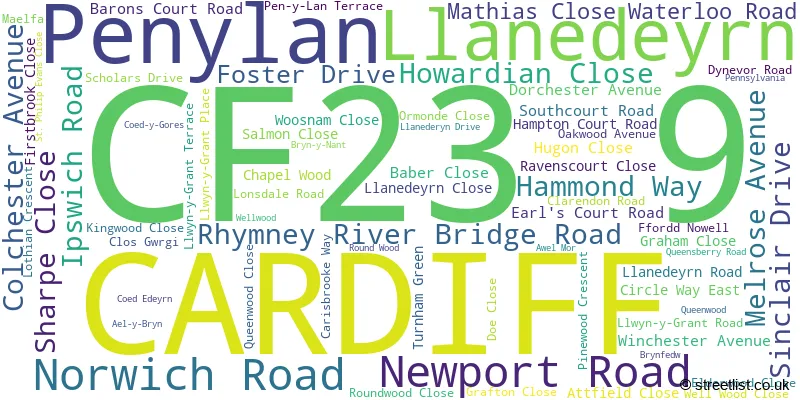 A word cloud for the CF23 9 postcode