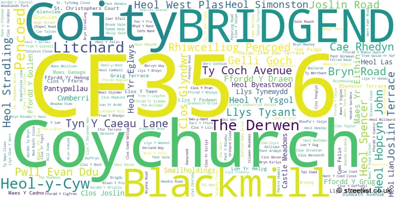 A word cloud for the CF35 6 postcode