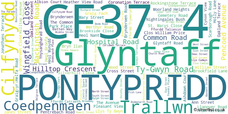 A word cloud for the CF37 4 postcode