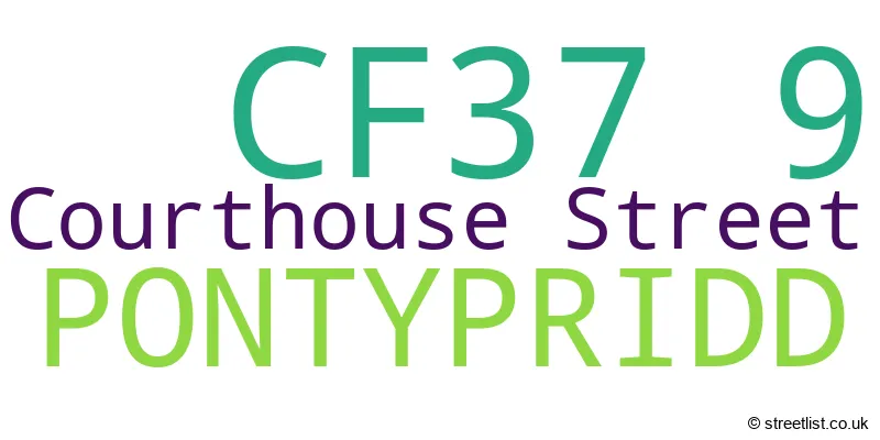 A word cloud for the CF37 9 postcode