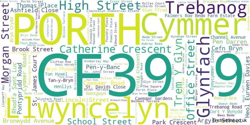 A word cloud for the CF39 9 postcode