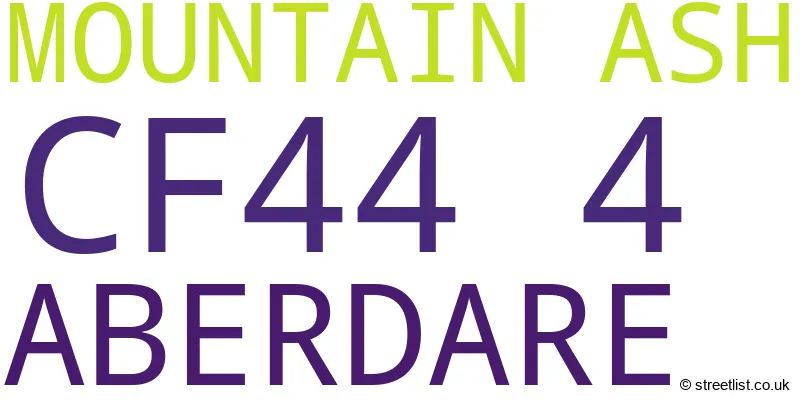 A word cloud for the CF44 4 postcode