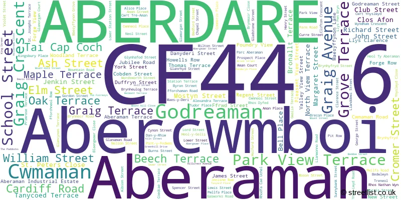 A word cloud for the CF44 6 postcode