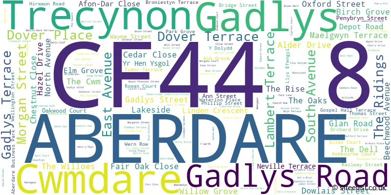 A word cloud for the CF44 8 postcode