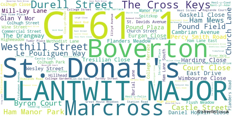 A word cloud for the CF61 1 postcode